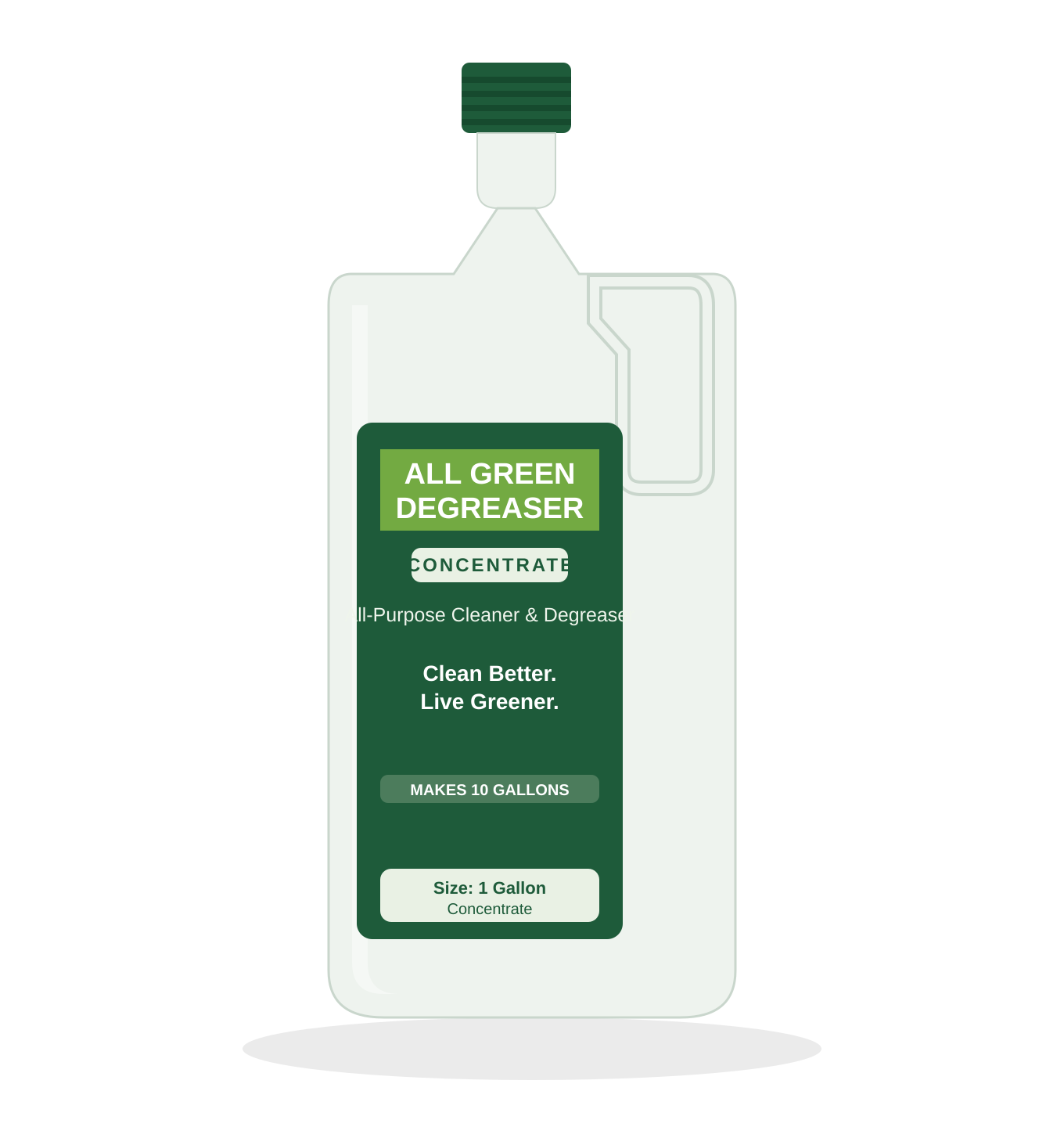 All Green Degreaser – Concentrate.