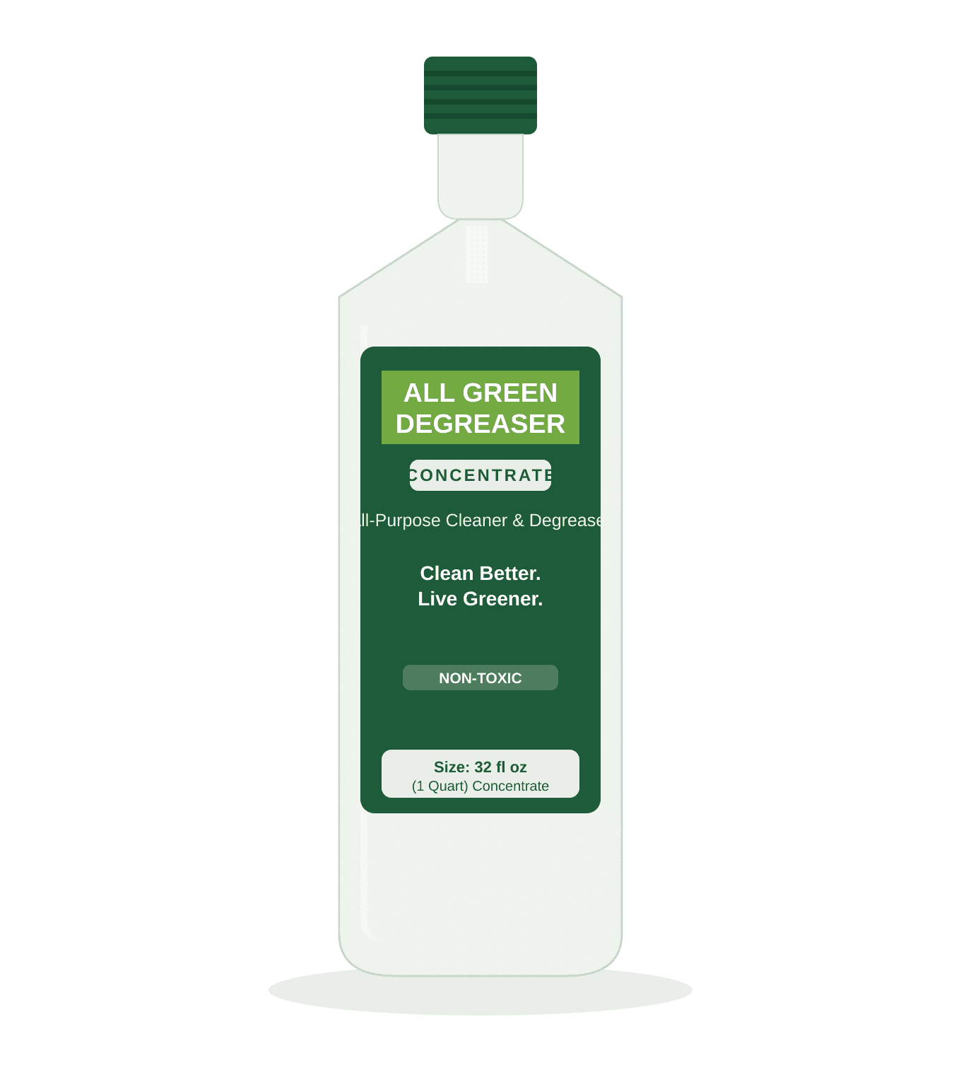 All Green Degreaser – Concentrate.